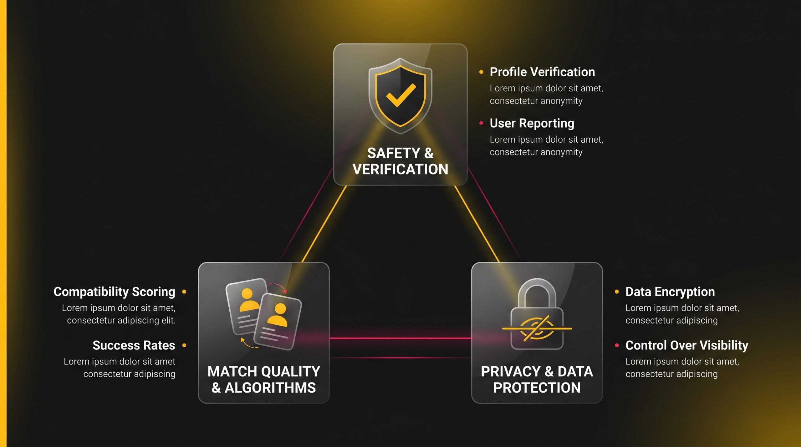 dating-apps-safety-match-quality-privacy