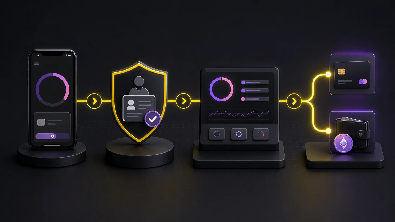 Casino withdrawal times flow through account request, identity check, operator processing and payment destination